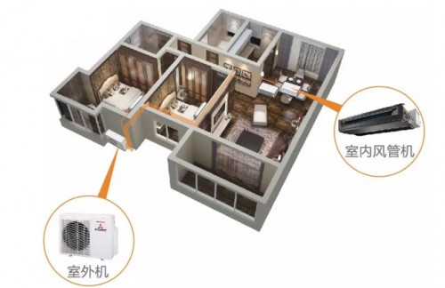 用科技，成就強(qiáng)大！三菱重工中央空調(diào)讓你不服“暑”
