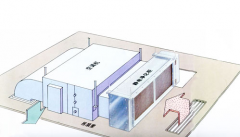 中央空調(diào)添加空氣凈化系統(tǒng)有哪些好處